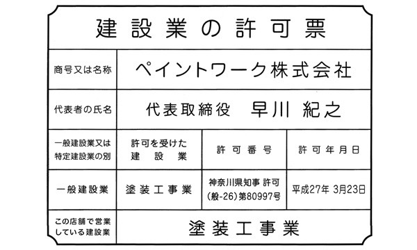 神奈川県知事許可票